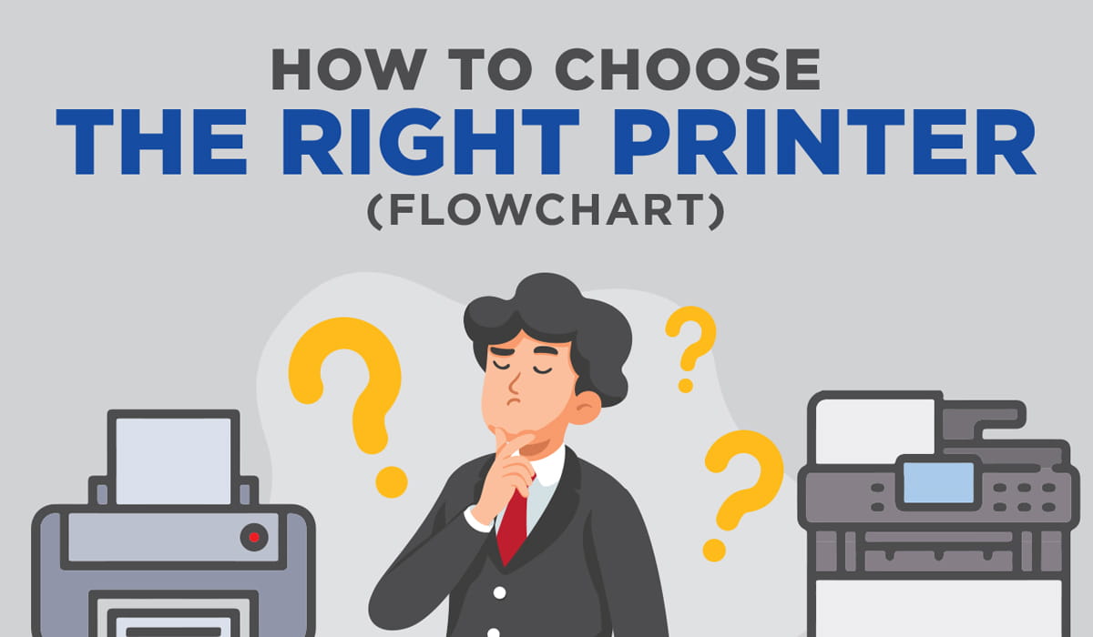 How To Choose the Right Printer (Flowchart)