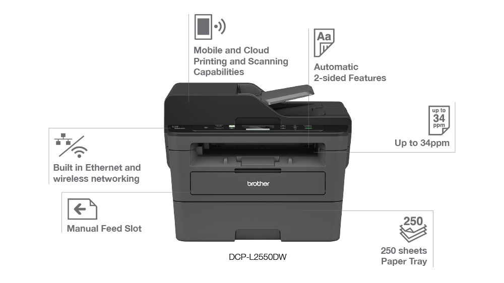 Printer Machine and Functions