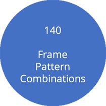 140 Frame Pattern Combinations